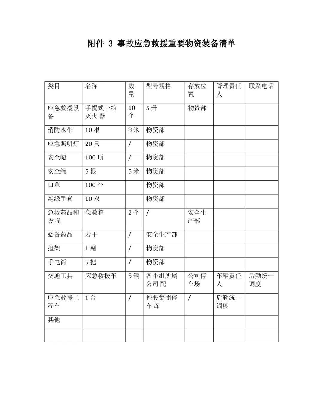 工商注冊(cè),代理記賬,企業(yè)稅籌,審計(jì)報(bào)告,資質(zhì)代辦
