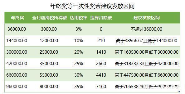 工商注冊,代理記賬,企業(yè)稅籌,審計(jì)報(bào)告,資質(zhì)代辦