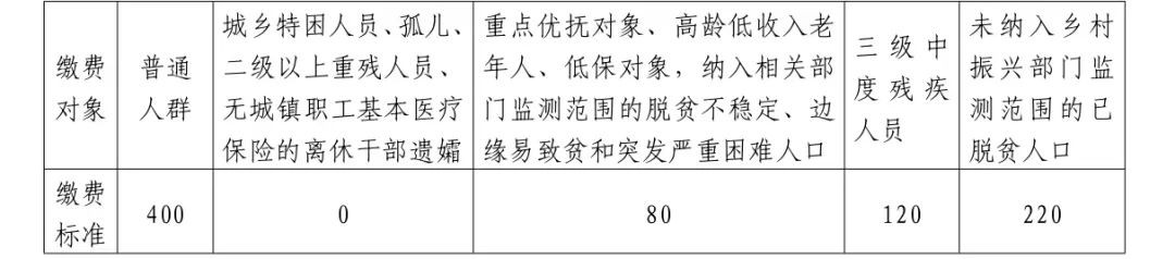 工商注冊(cè),代理記賬,企業(yè)稅籌,審計(jì)報(bào)告,資質(zhì)代辦